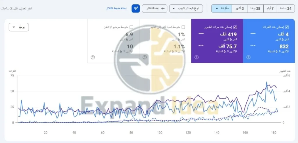 نموذج 1